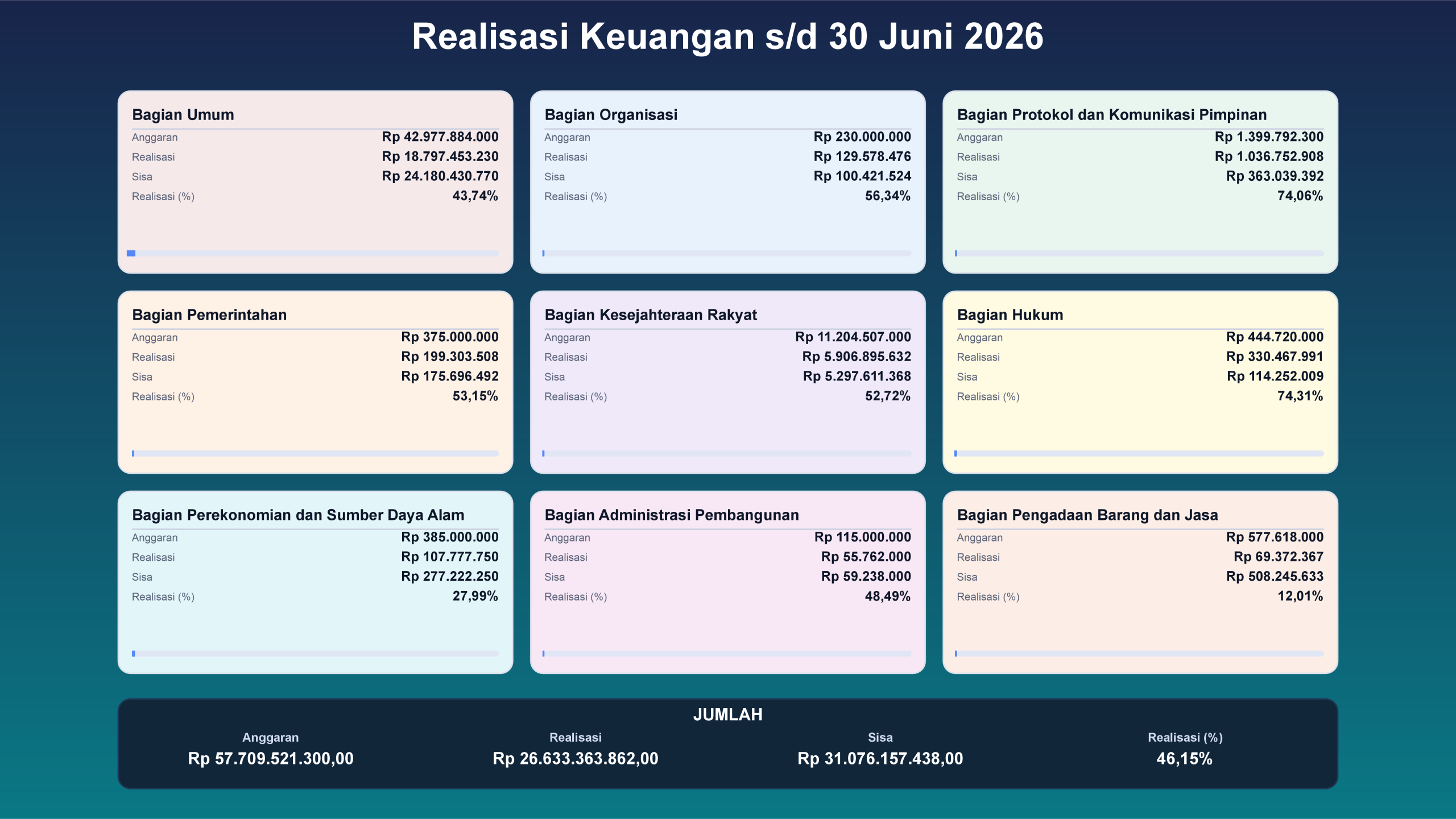 Slide 1